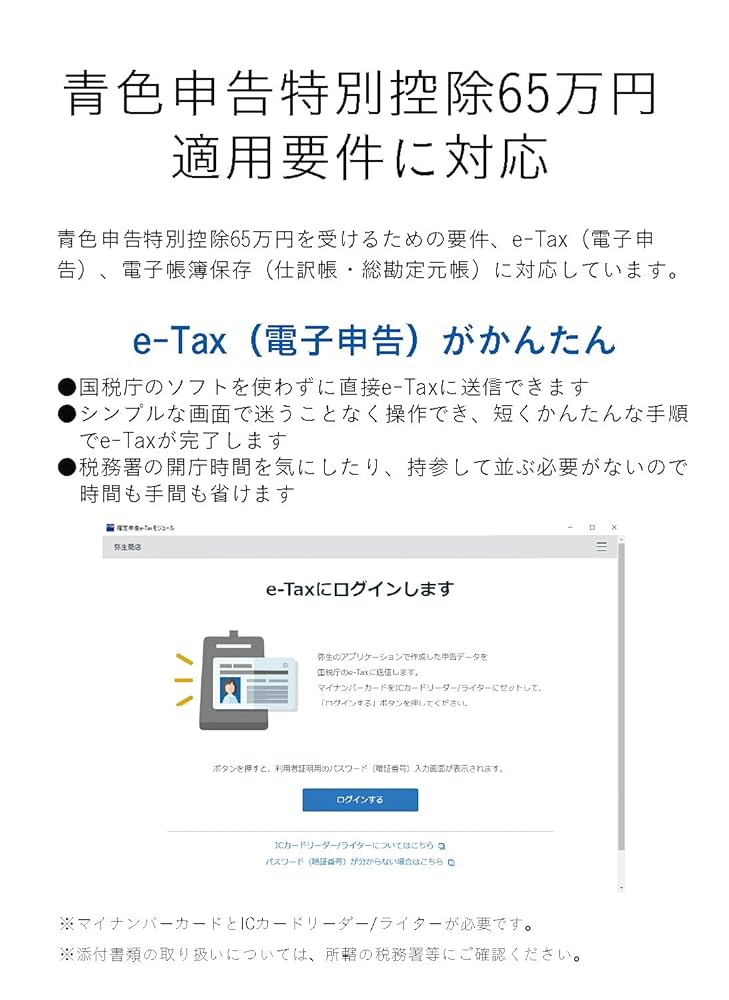 Amazon.co.jp: やよいの青色申告 22 パッケージコード版 : PCソフト